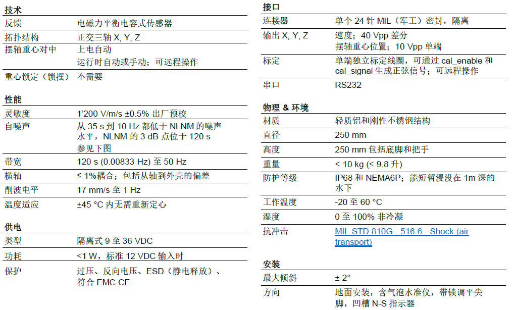 寬頻地震計,寬頻地震儀,寬頻帶地震儀,寬頻帶數字地震儀