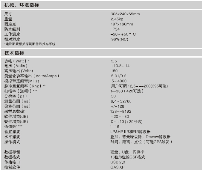 Akula9000C,探地雷達控制系統,探地雷達設備 