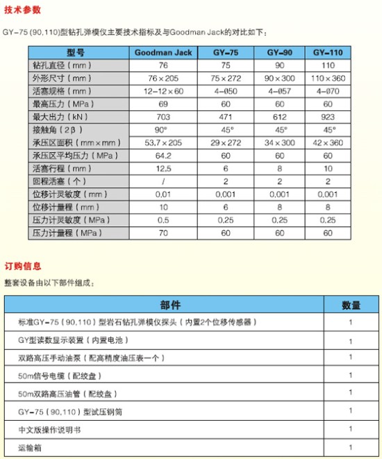 孔內彈模測定器,鉆孔彈模儀,鉆孔彈模測定儀