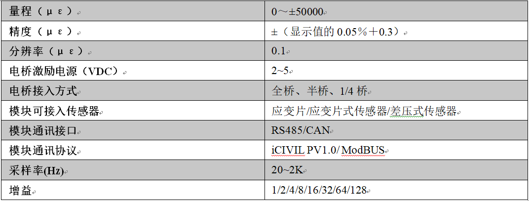 多功能組合采集器,多功能數據采集器,多功能采集器