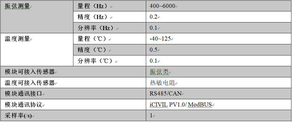 無線低功耗采集儀,無線數據采集儀,低功耗數據采集儀