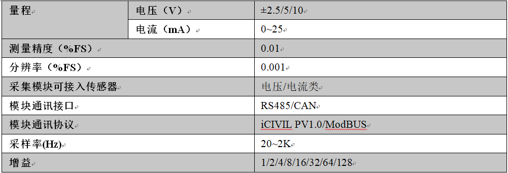 無線低功耗采集儀,無線數據采集儀,低功耗數據采集儀