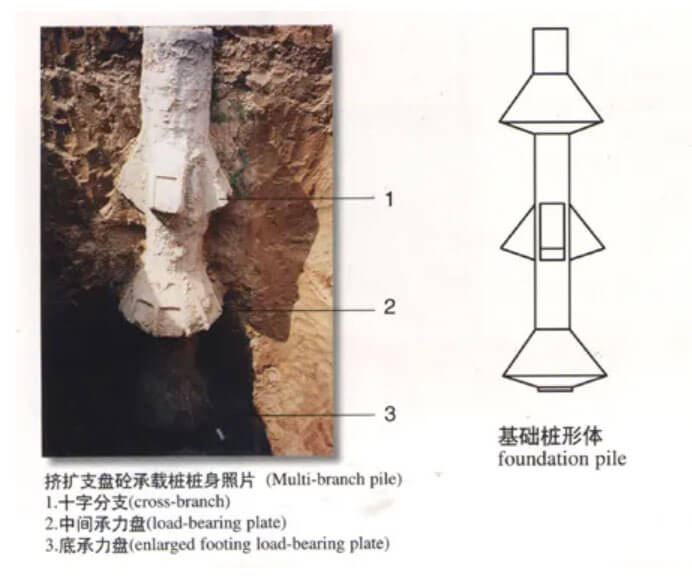 鋼筋籠保護層厚度,偏心程度,樁身外輪廓圖,熱法樁身完整性測試