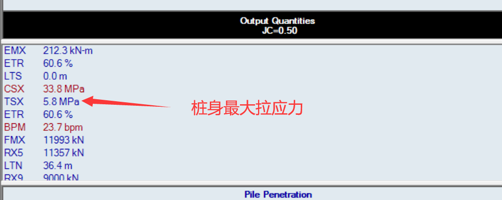 樁身最大拉應力