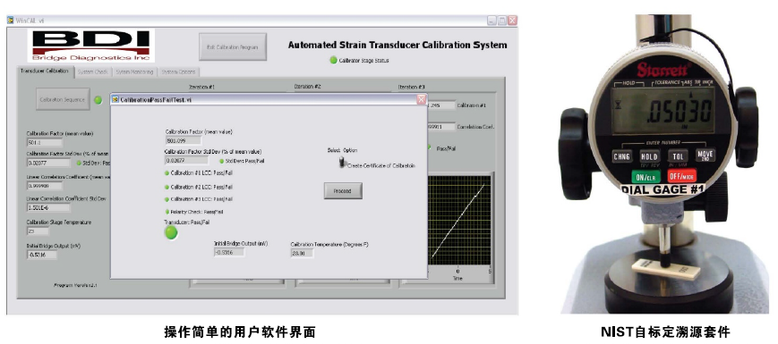BDI自動應變傳感器標定儀,操作簡單的用戶軟件界面,NIST自標定溯源套件
