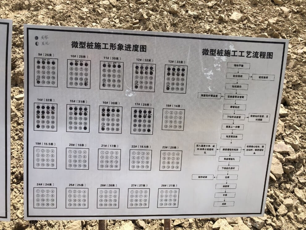 微型樁圖紙和現場照片,熱法樁身完整性測試