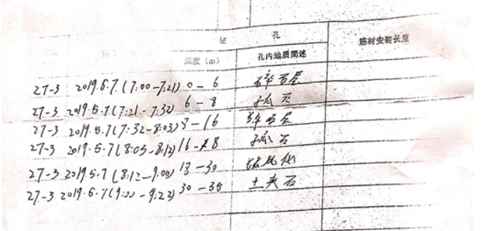 現場鉆孔記錄,熱法樁身完整性測試