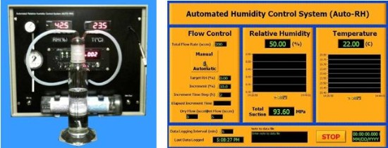 相對濕度控制土水特征曲線,土水特征曲線,模塊化相對濕度控制系統,土水特征曲線系統,Auto-RH