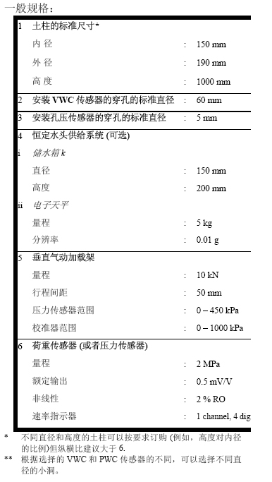 溫控一維土柱儀,可溫控一維土柱儀,土體一維瞬時滲透系數(shù)測試儀,溫控一維土柱,應(yīng)力控制土柱儀