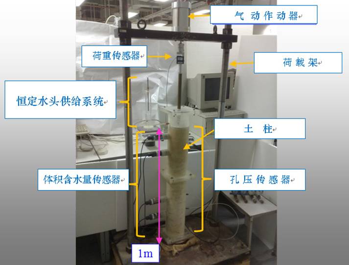 一維土柱儀,土體一維瞬時滲透系數測試儀,一維土柱,土體一維瞬時滲透儀